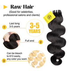 Raw bodywave bundles